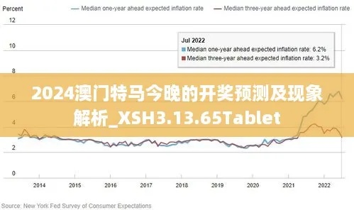 2024特马最新开奖结果|探索新机遇的未来之路_精简版.9.954