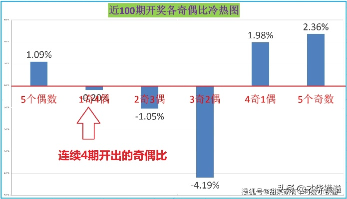二肖中特期期期精选的技巧分享|实践研究解释落实_终点版.0.28